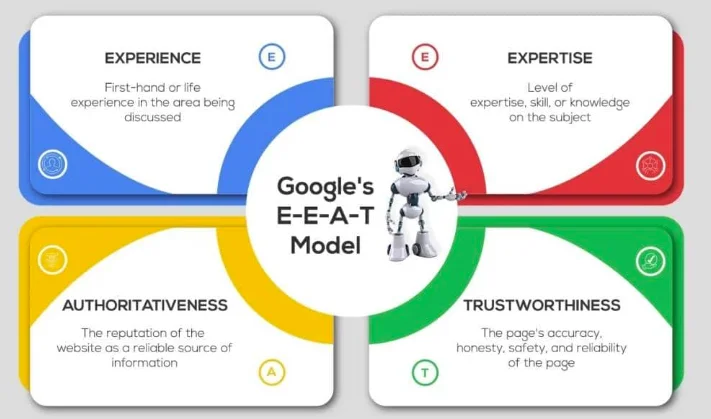 How to Write Google Review Replies That Boost Rankings and Trust 95fb1d573be34a7b8b8719f0e5dfacce